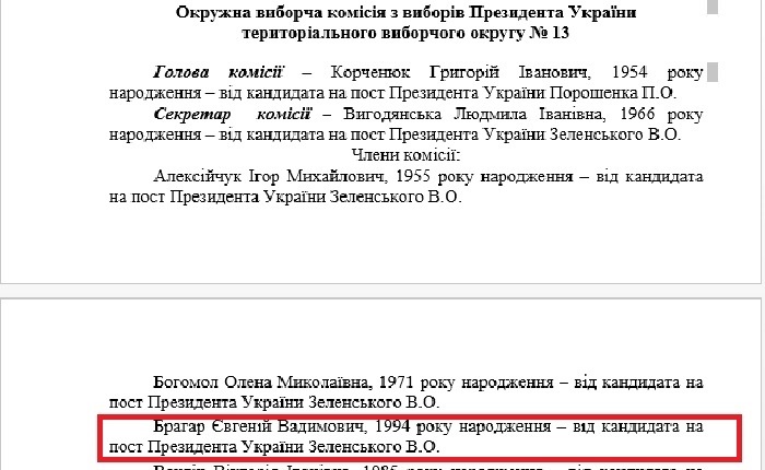 Членом ОВК №13 Є.Брагар пробув два дні