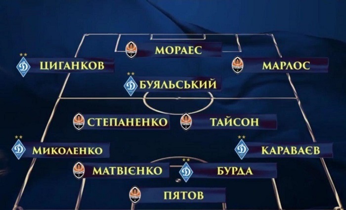 У 2019 році Віталій Буяльський також входив до складу символічної збірної УПЛ