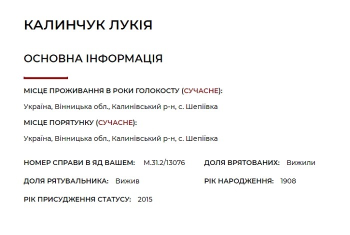 Інформація про Праведницю Народів світу Лукію Калінчук