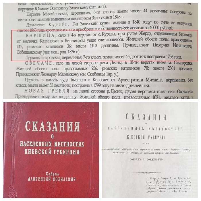 Відомості про Варшицю у джерелах з історії Київської губернії.