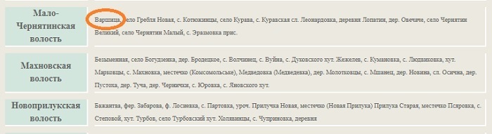 Перелік населених пунктів, що входили до складу Малочернятинської волості.