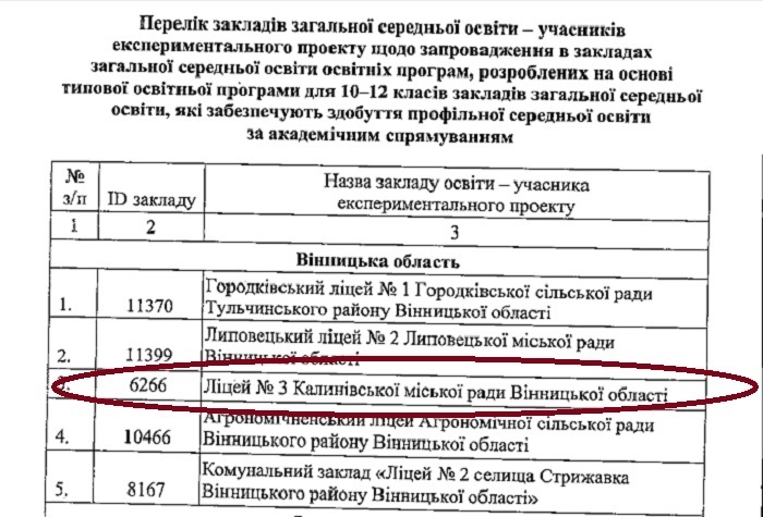 Ліцей з Калинівки стане учасником пілотного проєкту із реформування старшої профільної школи